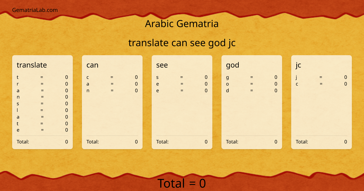 translate can see god jc in arabic Gematria